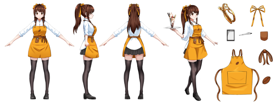 Character sheet 2